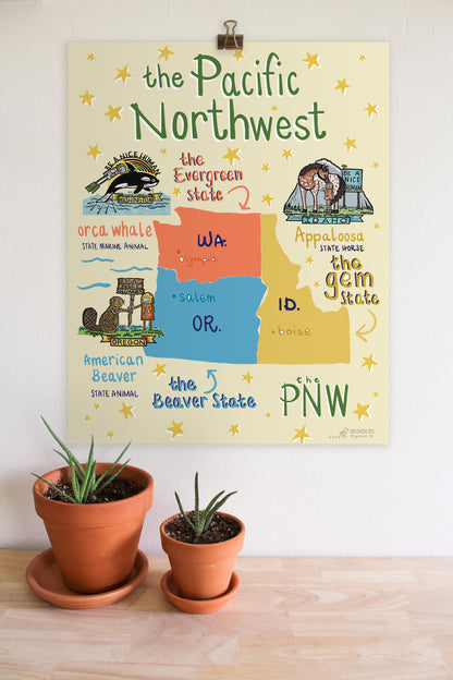 Pacific Northwest Fine Art Print 8 X 10