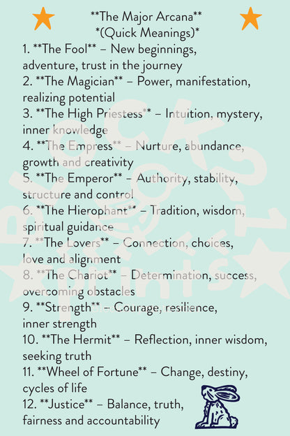 Tarot Cat Gift Bundle