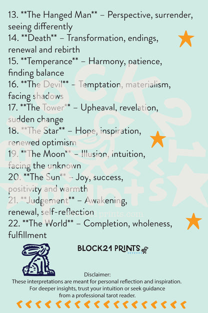 Tarot Card Meanings Quick Reference Guide