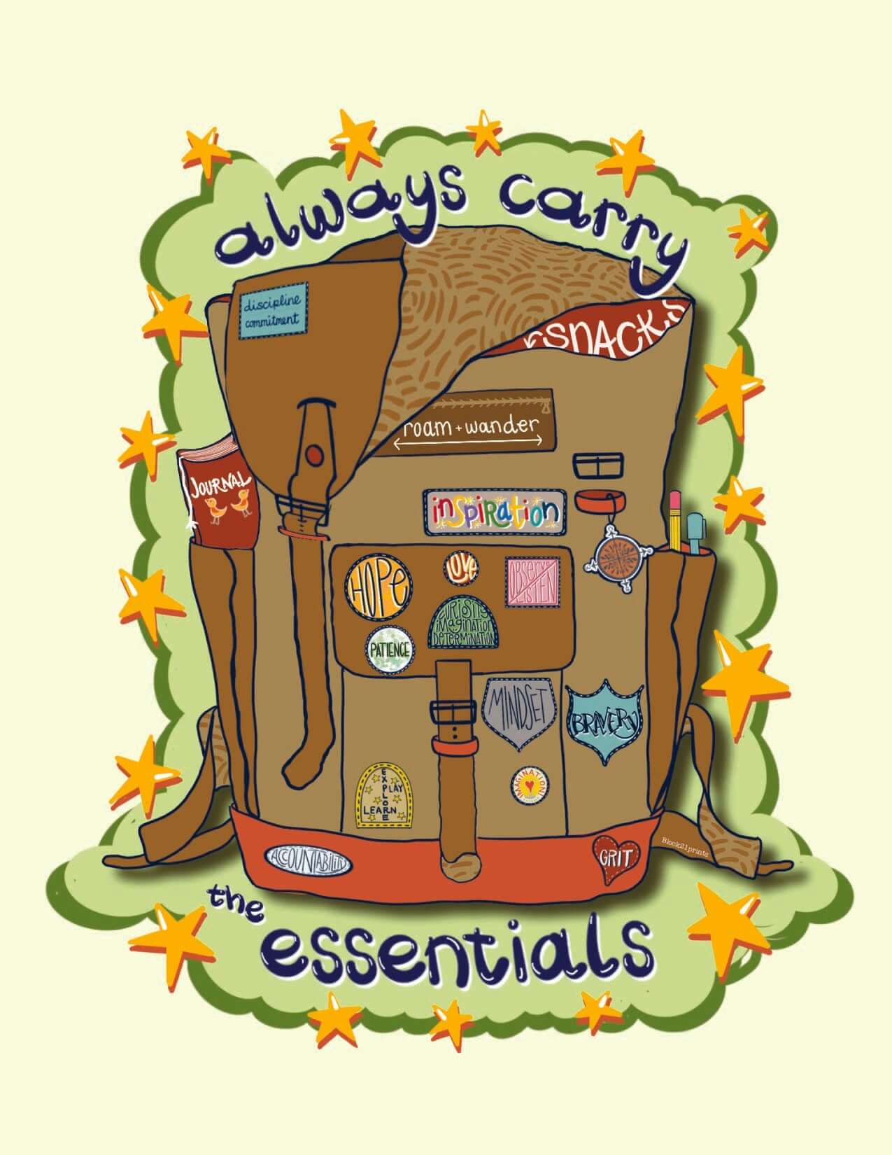 Backpack Essentials Greeting Card – “Always Carry the Essentials”